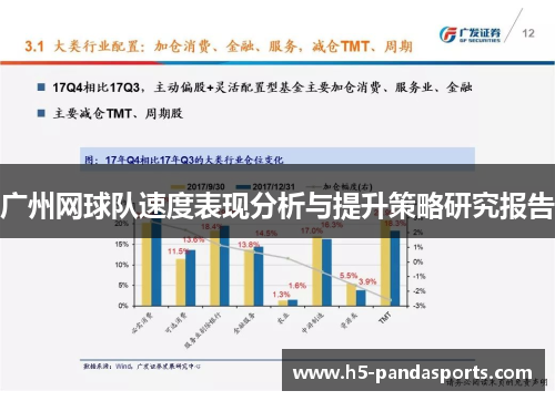 广州网球队速度表现分析与提升策略研究报告