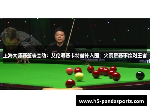 上海大师赛签表变动：艾伦退赛卡特替补入围；火箭是赛事绝对王者