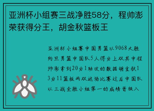 亚洲杯小组赛三战净胜58分，程帅澎荣获得分王，胡金秋篮板王